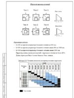 Переход прямоугольный 100х150/150х150 — изображение 3
