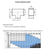 Тройник прямоугольный 400×400/250×250 — изображение 2
