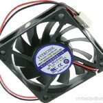 9000033345 EC6010M12EL, Вентилятор 12В, 60х60х10мм , подш. самосмазывающийся, 4000 об/мин Hirschmann
