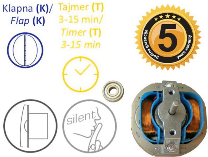 8010932700 ВЕНТИЛЯТОР A120XS-T таймер + клапан 29508 Hirschmann — изображение 7