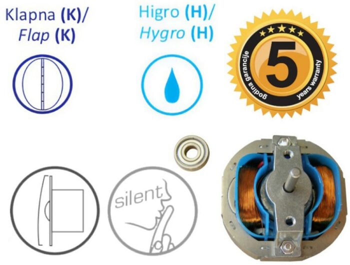 8010570271 ВЕНТИЛЯТОР A120XS-H гигротаймер + клапан 29509B Hirschmann — изображение 4