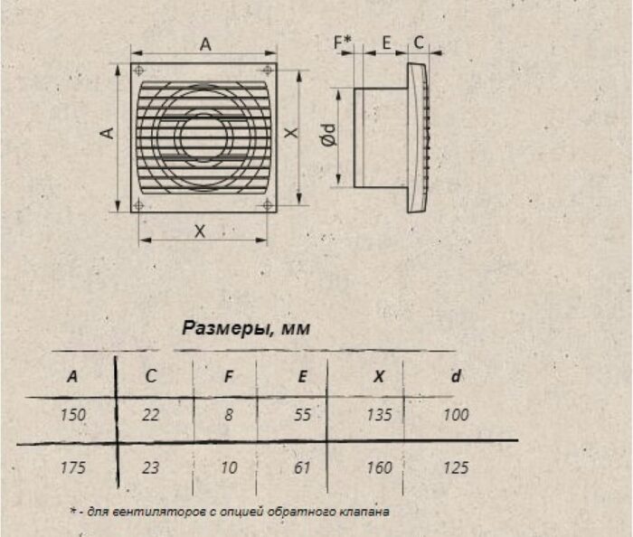 8010442194 Вентилятор вытяжной осевой 100мм бел. AURAMAX OPTIMA 4 Hirschmann — изображение 7