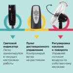 8011121585 Вентилятор напольный, 3 режима, пульт ДУ, SONNEN TF-45W-40-520, d=40 см, 45 Вт, белый, 454788, FS-40-520 Hirschmann — изображение 8