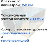 8013007830 Вентилятор канальный круглый шумоизолированный VS(AC1/D)- 160 Compact УН-00005897 Hirschmann — изображение 2
