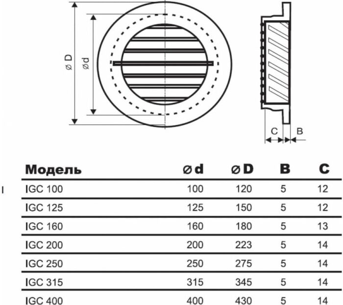 8020686581 Решетка наружная IGC 160 4687202653461 Hirschmann — изображение 4