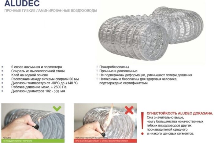 8008806411 Воздуховод Alu A23-127мм, 10м, алюминиевый, пожаробезопасный 07-0203-002 A23127 Hirschmann — изображение 5