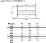 8022153137 SVR-630 Вихревой диффузор 4687202747658 Hirschmann — изображение 5