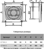 8022294061 Optima 4 at, вентилятор накладной optima d100 at 90-08053 Hirschmann — изображение 5