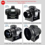 8022515433 Вентилятор канальный Inline-150мм, 3 скорости, Великобритания 197562 Hirschmann — изображение 2