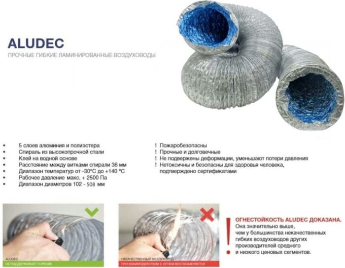 8022515556 Воздуховод Ecoduct Alu-203мм, 10м, антибактериальный алюминиевый, пожаробезопасный, гибкий A11203AB Hirschmann — изображение 3
