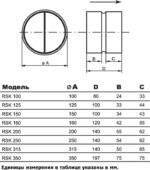8018507211 RSK-200 Обратный клапан 4687202642571 Hirschmann — изображение 2