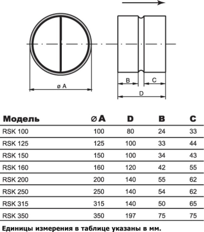 8018507211 RSK-200 Обратный клапан 4687202642571 Hirschmann — изображение 2