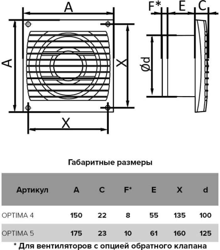 8000854763 Вентилятор вытяжной осевой 100мм 14Вт шнур бел. AURAMAX OPTIMA 4-02 () Hirschmann — изображение 8