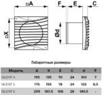 8025860043 SILENT 5C Matt black, ЭРА. Вентилятор осевой вытяжной D 125, декоративный 90-03097 Hirschmann — изображение 2