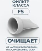 8026752010 Прибор вентиляционный KIV Pro 20705 Hirschmann — изображение 3