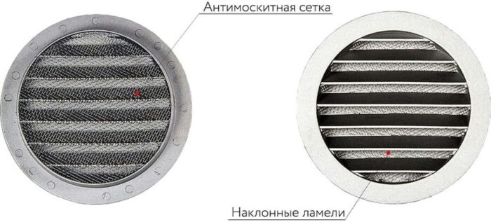 8020554173 Решетка металлическая наружная уличная, круглая, диаметр фланца 125 мм, с антимоскитной защитной стальной сеткой и наклонными ... Hirschmann — изображение 3