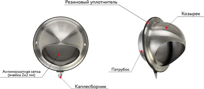8020602331 Приточный клапан КИВ СУПЕР-125 400 мм с теплошумоизоляцией и наружным металлическим стеновым выходом 135223 Hirschmann — изображение 5