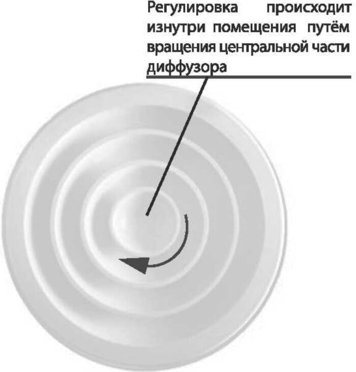 8018572062 ДФА 150 Веерный диффузор 4687202647675 Hirschmann — изображение 4