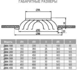 8018572062 ДФА 150 Веерный диффузор 4687202647675 Hirschmann — изображение 6