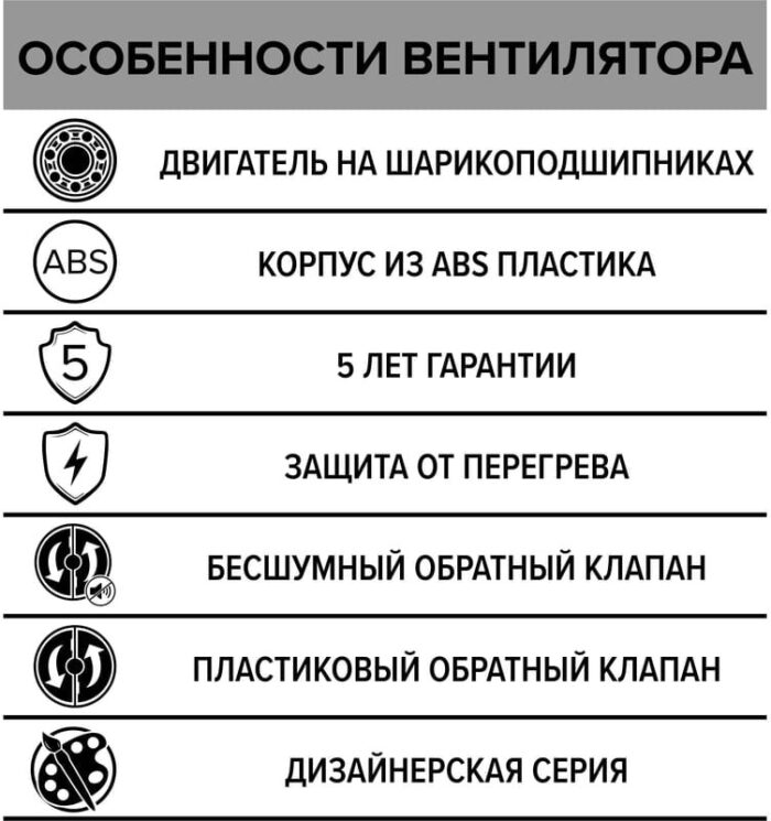 8010570480 RIO 4C Matt black, Вентилятор осевой вытяжной D 98, декоративный 90-06889 Hirschmann — изображение 6