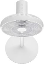 8045405454 Вентилятор напольный Xiaomi Mi Smart Standing Fan 2 EU, белый [bhr4828gl] Hirschmann — изображение 5