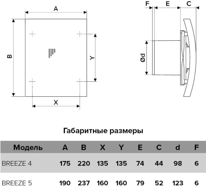 8010570479 BREEZE 4C Matt black, Вентилятор осевой вытяжной D 98, декоративный 90-06903 Hirschmann — изображение 5