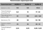 8001568748 Вентилятор осевой вытяжной с обр. клап. D 100 AURA 4C champagne 87-985 Hirschmann — изображение 4