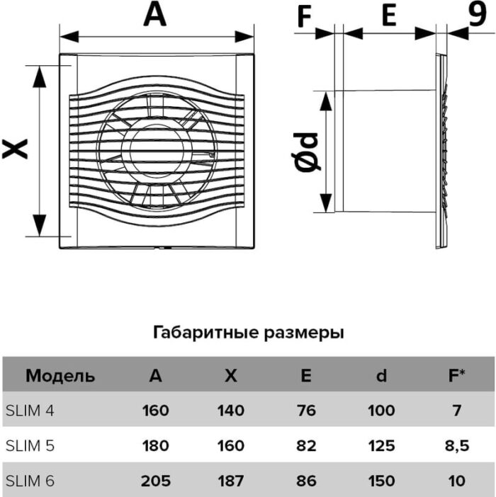 8139355834 Вентилятор осевой вытяжной с обратным клапаном D 100 SLIM 4C 488-019 Hirschmann — изображение 6