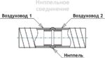 8011115361 Воздуховод спирально-навивной D 100 мм 0,55/2,0 УФ-00036189 Hirschmann — изображение 7