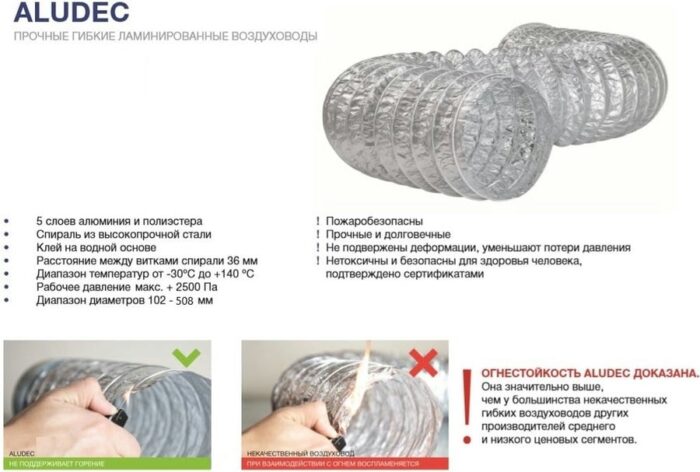8007914013 Воздуховод Alu A23-203мм, 10м, алюминиевый, пожаробезопасный 07-0203-005 A23203 Hirschmann — изображение 9