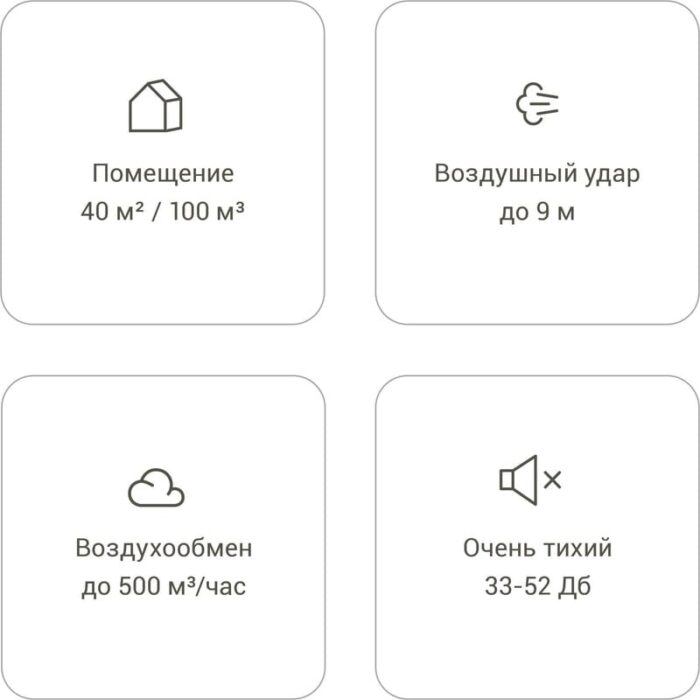 8001552384 Колонный вентилятор Peter black P-013 Hirschmann — изображение 3