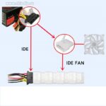 8034079950 Вентилятор с разъемом 4pin molex для корпуса компьютера 120 мм с подсветкой, белый Hirschmann — изображение 3