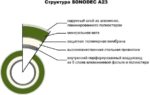 8007914009 Воздуховод Sono A23S-127мм, 10м, звукоизолированный, утепленный, гибкий алюминиевый 07-0203-102 A23S127 Hirschmann — изображение 9