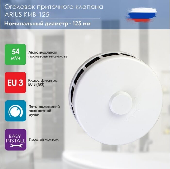 8013812374 Приточный клапан КИВ-125 500 мм, с теплошумоизоляцией и круглой наружной металлической решеткой 24002КИВ Hirschmann — изображение 5