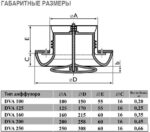 8013606799 Диффузор пластиковый DVA 200 4687202613779 Hirschmann — изображение 7