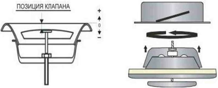 8014697811 Диффузор вытяжной металлический DSV 200 УФ-00036264 Hirschmann — изображение 3