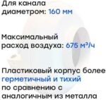 8011858808 Вентилятор канальный круглый V(AC1/D)- 160 (пластиковый корпус) УН-00005839 Hirschmann — изображение 3
