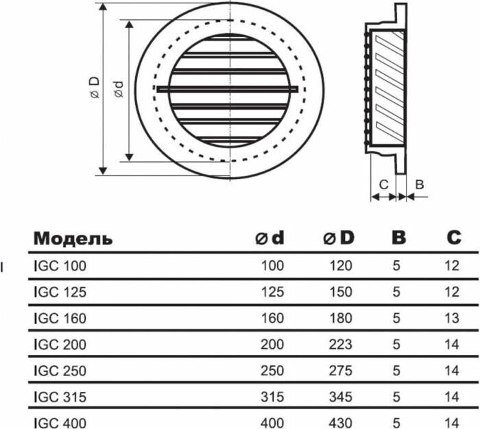 8016497464 Решетка наружная IGC 100 4687202653447 Hirschmann — изображение 3
