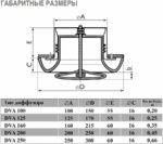8013417176 Диффузор пластиковый DVA 100 4687202613748 () Hirschmann — изображение 3