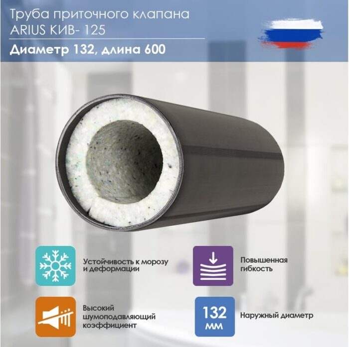8015577290 Приточный клапан КИВ-125 600 мм, с теплошумоизоляцией и круглой наружной металлической решеткой 24003КИВ () Hirschmann — изображение 8