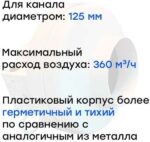 8011721627 Вентилятор канальный круглый V(AC1/D)- 125 (пластиковый корпус) УН-00005994 Hirschmann — изображение 3