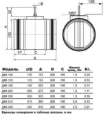 8016802626 Дроссель-клапан ДККd100S 4687202647620 Hirschmann — изображение 7