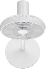 8045405454 Вентилятор напольный Xiaomi Mi Smart Standing Fan 2 EU, белый [bhr4828gl] Hirschmann — изображение 7