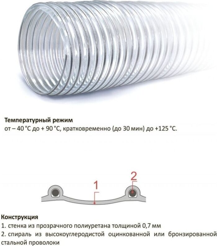8008986882 Полиуретановый воздуховод PU-700-100/10 Hirschmann — изображение 6