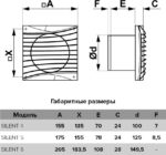8023410786 SILENT 5C TURBO, Вентилятор осевой D125 90-03649 Hirschmann — изображение 10