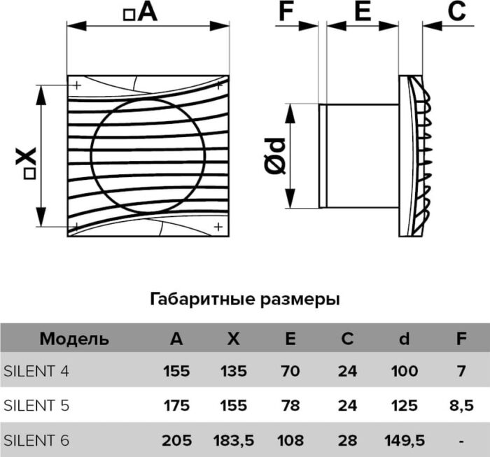 8023410786 SILENT 5C TURBO, Вентилятор осевой D125 90-03649 Hirschmann — изображение 10