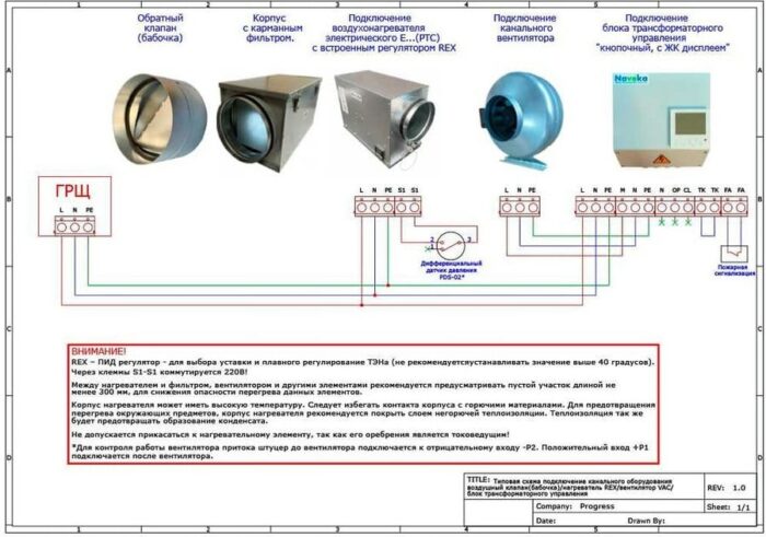 8037998303 Воздухонагреватель электрический E 3.8(PTC)- 250 со встроенным регулятором REX УН-00011164 Hirschmann — изображение 10