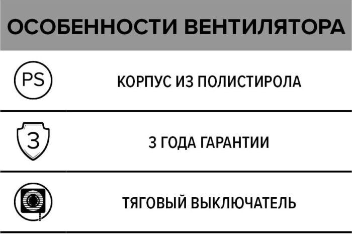 8010442199 Вентилятор вытяжной осевой 125мм 14Вт шнур бел. AURAMAX OPTIMA 5-02 Hirschmann — изображение 9