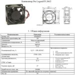 8030344962 Осевой вентилятор 60х60х25 мм, 4700 об./мин., 24 В Hirschmann — изображение 2