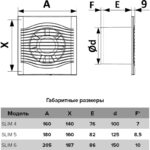 8000905490 Вентилятор осевой вытяжной с обр. клап. D 100 SLIM 4C Ivory 89-841 Hirschmann — изображение 6